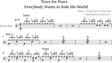 Tears for Fears - Everybody Wants to Rule the World (Drum transcription) | The Drumscribe Universe