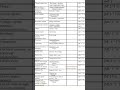 dimensionsnal formula list for jee mains and advance