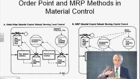 Reflections on System Dynamics and Strategy