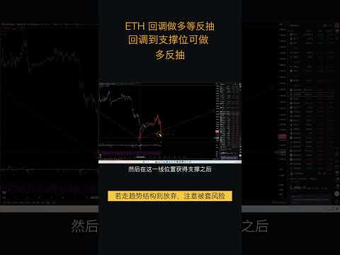 10.13以太坊价格今日行情：以太坊从1500上涨完成大一浪，目前处于大二浪盘整结构，预计走WXY浪形，当前在X浪震荡反抽中。今日建议回调做多，做反抽节奏，反抽上去X浪完成时离场（以太坊合约交易）军长