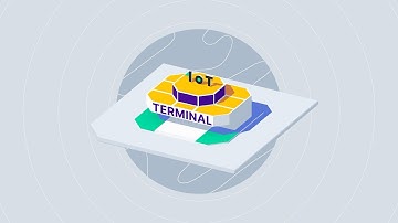 1oT Terminal — eSIM & SIM Management Platform