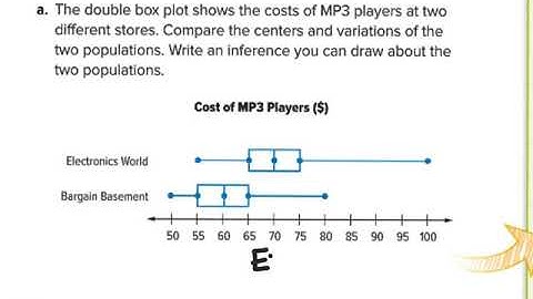 Course 2: L. 10-4 Compare Populations