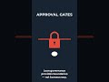 1.5 SAFe Portfolio Structure #portfolio #portfoliomanagement #leanportfolio #lean