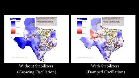 Power System Voltage Variation Simulation using a 2000-bus Synthetic Electric Grid Model