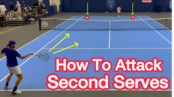 How To Attack Weak Second Serves In Singles (3 Easy Tennis Tips)