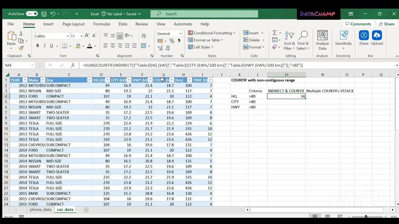 How to count cell values with non continuous range using countif