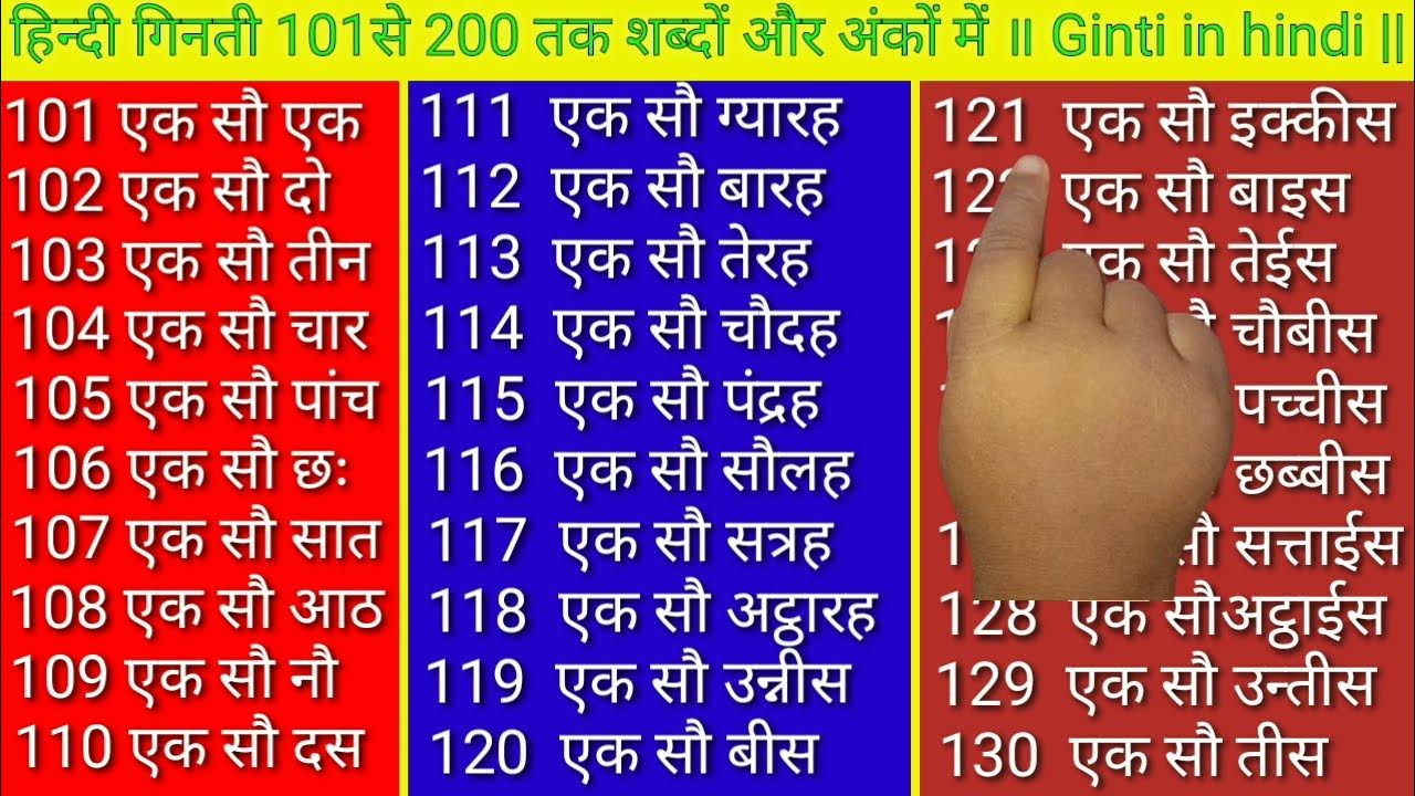 Ginti In Hindi 101 200 Numbers 101 To 200 Hindi ginti-in-hindi-101-200-numbers-101-to-200-hindi
