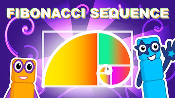 Numberblocks Intro to Fibonacci Sequence - Fanmade Episode