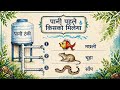 gk question dekhte hai kon kon sahi jawab deta hai.