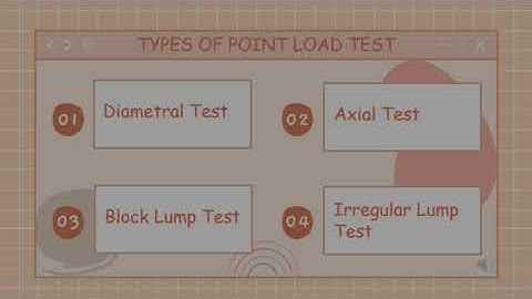 G4 GROUP 35 POINT LOAD TEST