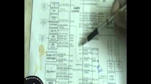 Clock Generator Diagram of Laptop (English)