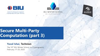 Secure Multi Party Computation part 3- Yuval Ishai