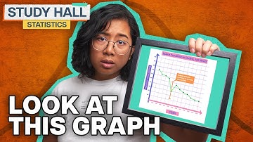 How to Tell a Story with Data | Statistics Ep. 8