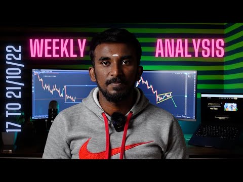 Weekly Analysis 17 to 21/10/22 | Technical Analysis | Stocks,Forex,Cmdty,Crypto | NedlogAcademy