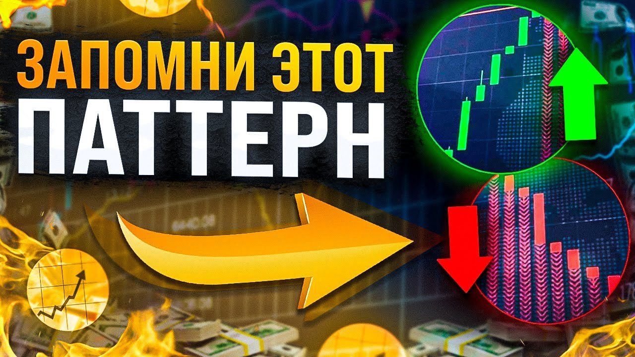 Свечной Анализ В Трейдинге. Показываю На Реальном Примере! + Результат ...