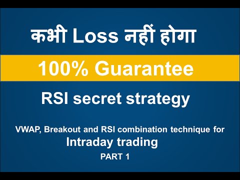 Powerful Intraday Zero loss Strategy: VWAP & RSI with Range Breakout & RSI Secret strategy Part 1