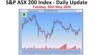 S&P ASX 200 Index (XJO) - Daily Update - 26th May 2026