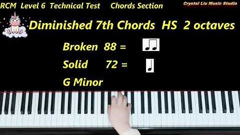 RCM Level 6 Piano Technical Chords Section, Piano Tutorial