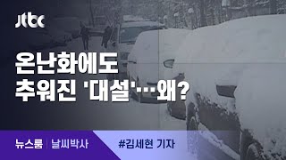 [날씨박사] 온난화 속에서도 추워진 '대설'…왜? / JTBC 뉴스룸