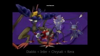 Keramon hack line evolution-keramon sve evolucije