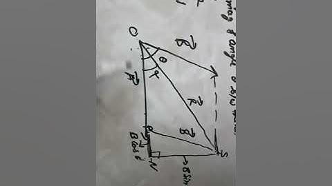 Find the magnitude and direction of the reaultant of two vectors A and B in terms of Mag