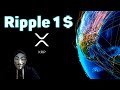 🔥 XRP RIPPLE ПРОГНОЗ КУРСА И ТОРГОВАЯ ИДЕЯ ДО КОНЦА 2020 ★ КОГДА XRP БУДЕТ ПО 1$ ??