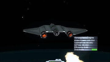How to Take a Spaceplane To Orbit In Kerbal Space Program