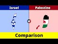 Israel vs palestine  palestine vs israel  israel  palestine  comparison  data duck 2o