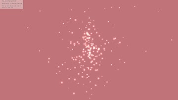 Reactive Particle Visualizer in 3D space