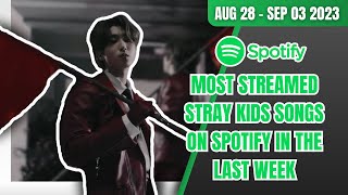 [TOP 30] MOST STREAMED STRAY KIDS SONGS ON SPOTIFY IN THE LAST WEEK | AUG 28 – SEP 03 2023