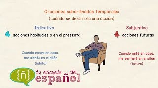 Aprender Español: Clase En Directo Sobre El Subjuntivo En Las Subordinadas Adverbiales