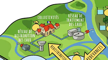 Quel sont les cours d'eau ?