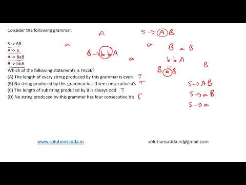 ISRO 2014 | TOC | REGULAR GRAMMAR | ISRO TEST SERIES | SOLUTIONS ADDA | EXPLAINED BY ISRO AIR-1