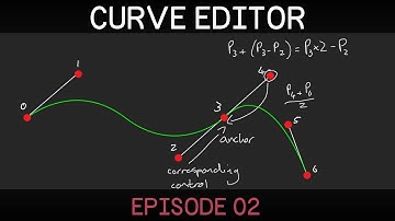 [Unity] 2D Curve Editor (E02: adding and moving points)