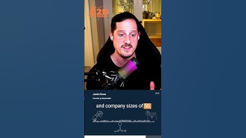 Why LinkedIn Ads Work So Well For B2B (2023 Update)