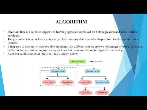 Stock market prediction using ML - YouTube