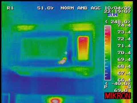 Infrared Microwave Fun You Infrared Microwave Fun