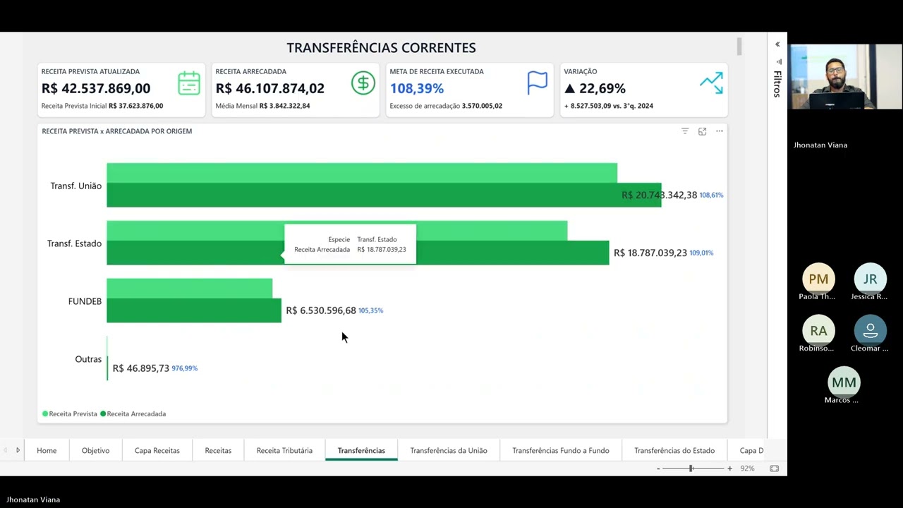 Audiência Pública para apresentação e avaliação das metas fiscais do 3º quadrimestre de 2025