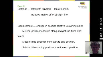Distance Displacement Scalar Vector