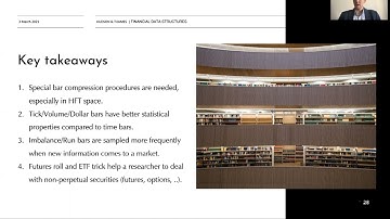 Summary of Financial Data Structures