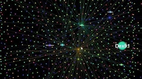 Fruchterman Reingold with dynamics DeviantArt