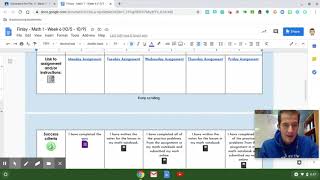 Learning Template Overview