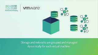 Virtualization Services ı Beyond Technology