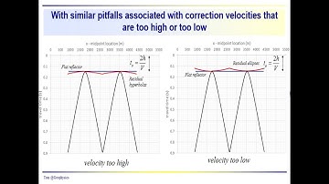 Geophysics: Seismic - Moveout correction - Part 2