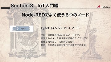 Chapter13：Node-REDの基礎 よく使う６つのノード｜『Galileo -ガリレオ-』