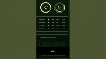 HUD & UI - Kastanoprasino #addons #blender #animation #fui