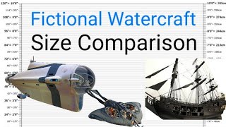 Fictional Watercraft Size Comparison (Remastered)