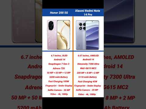 Honor 200 5G