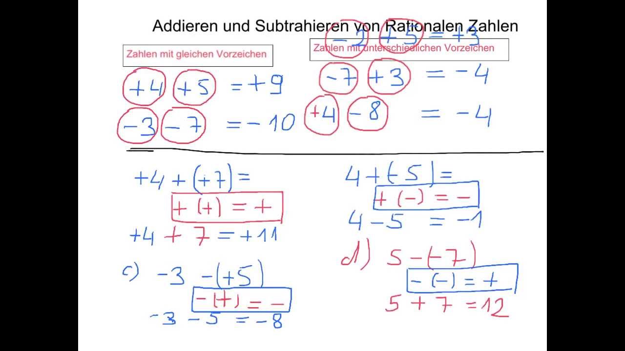 Addieren und subtrahieren von Rationalen Zahlen - YouTube