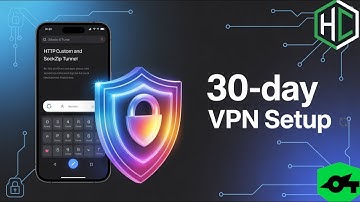 Create 30-Day UDP Custom Server for HTTP Custom & Sockzip VPN | Full Tutorial